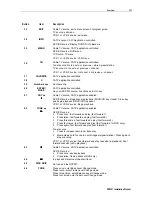 Preview for 32 page of Motorola DCP501 - DVD Player / AV Receiver Installation Manual