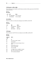 Preview for 167 page of Motorola DCP501 - DVD Player / AV Receiver Installation Manual