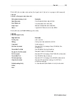 Preview for 174 page of Motorola DCP501 - DVD Player / AV Receiver Installation Manual