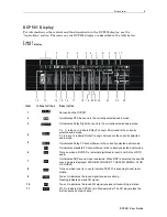 Preview for 19 page of Motorola DCP501 - DVD Player / AV Receiver User Manual