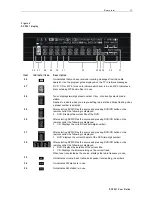 Preview for 21 page of Motorola DCP501 - DVD Player / AV Receiver User Manual