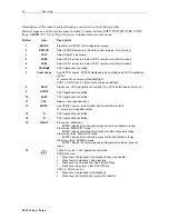 Preview for 26 page of Motorola DCP501 - DVD Player / AV Receiver User Manual