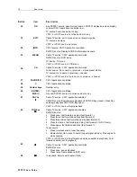 Preview for 28 page of Motorola DCP501 - DVD Player / AV Receiver User Manual