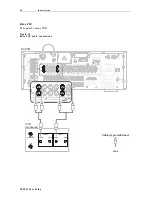 Preview for 48 page of Motorola DCP501 - DVD Player / AV Receiver User Manual