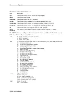 Preview for 42 page of Motorola DCT2500 Installation Manual