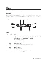 Preview for 15 page of Motorola DCT3412 Installation Manual