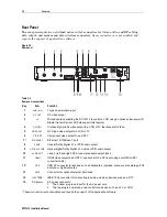 Preview for 16 page of Motorola DCT3412 Installation Manual