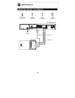 Preview for 31 page of Motorola DCT6400 Series User Manual