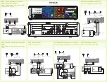 Preview for 2 page of Motorola DCX3200 Series Quick Start Manual