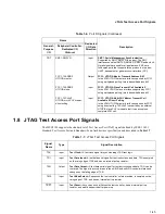 Preview for 49 page of Motorola Digital DNA MSC8101 Technical Data Manual