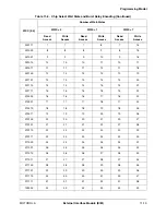 Preview for 223 page of Motorola DragonBall MC9328MX1 Reference Manual