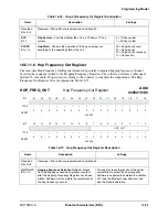 Preview for 385 page of Motorola DragonBall MC9328MX1 Reference Manual