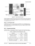 Preview for 491 page of Motorola DragonBall MC9328MX1 Reference Manual