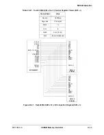 Preview for 643 page of Motorola DragonBall MC9328MX1 Reference Manual