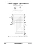 Preview for 648 page of Motorola DragonBall MC9328MX1 Reference Manual