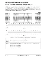 Preview for 784 page of Motorola DragonBall MC9328MX1 Reference Manual