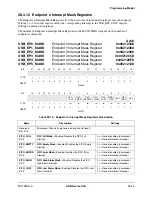 Preview for 811 page of Motorola DragonBall MC9328MX1 Reference Manual