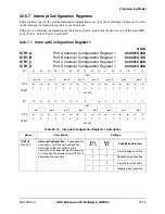 Preview for 935 page of Motorola DragonBall MC9328MX1 Reference Manual