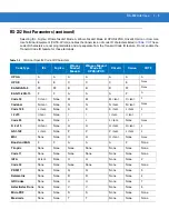 Preview for 149 page of Motorola DS3508 Product Reference Manual