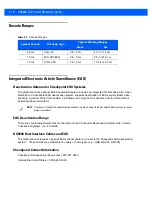 Preview for 34 page of Motorola DS9208-1D Product Reference Manual