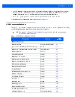 Preview for 75 page of Motorola DS9208-1D Product Reference Manual