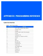 Preview for 235 page of Motorola DS9208-1D Product Reference Manual