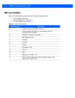 Preview for 236 page of Motorola DS9208-1D Product Reference Manual