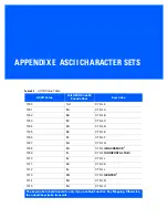 Preview for 245 page of Motorola DS9208-1D Product Reference Manual