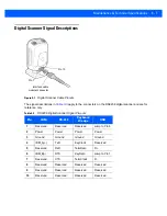 Preview for 45 page of Motorola DS9208 Product Reference Manual