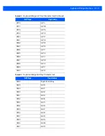 Preview for 187 page of Motorola DS9208 Product Reference Manual