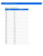 Preview for 412 page of Motorola DS9208 Product Reference Manual