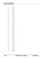 Preview for 512 page of Motorola DSP56305 User Manual