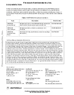 Preview for 4 page of Motorola DSP56362 User Manual