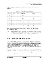 Preview for 255 page of Motorola DSP56367 User Manual