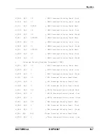 Preview for 397 page of Motorola DSP56367 User Manual