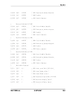 Preview for 399 page of Motorola DSP56367 User Manual