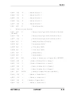 Preview for 405 page of Motorola DSP56367 User Manual