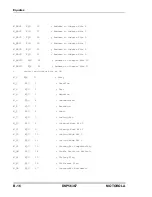 Preview for 406 page of Motorola DSP56367 User Manual