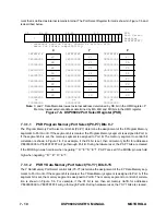 Preview for 96 page of Motorola DSP96002 User Manual