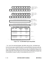 Preview for 102 page of Motorola DSP96002 User Manual