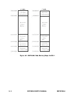 Preview for 164 page of Motorola DSP96002 User Manual