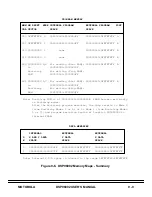 Preview for 165 page of Motorola DSP96002 User Manual