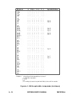 Preview for 202 page of Motorola DSP96002 User Manual