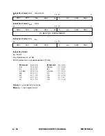 Preview for 220 page of Motorola DSP96002 User Manual