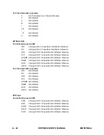 Preview for 222 page of Motorola DSP96002 User Manual