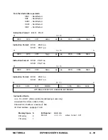 Preview for 227 page of Motorola DSP96002 User Manual