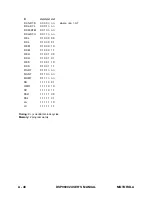 Preview for 236 page of Motorola DSP96002 User Manual