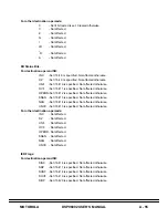 Preview for 243 page of Motorola DSP96002 User Manual