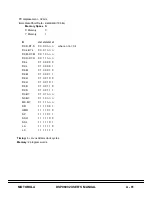 Preview for 269 page of Motorola DSP96002 User Manual