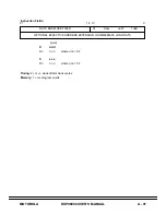 Preview for 279 page of Motorola DSP96002 User Manual